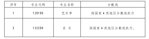 1742892889877.png